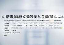 北京电影学院播音主持专业分数线是多少？历年录取分数查询