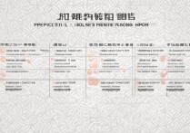 河南热度高的专科学校排名有哪些，河南大专哪个学校好？