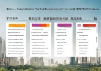 北京高一分科选哪种组合最好？新高考选科怎么选最合理？