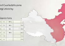 同济大学各省录取比例是多少，历年录取分数线查询