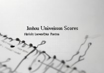 吉首大学河北录取分数是多少，历年最低分是多少