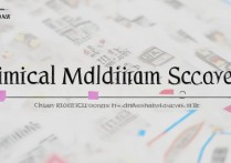 长治医学院临床医学分数线是多少，历年录取分数线多少分能上