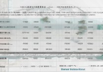 厦大在陕西录取要多少分？厦门大学陕西分数线与录取规则解析