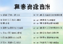 海南专科院校排名揭晓，这份排名表和分数线靠谱吗？