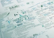 福建降分录取大学有哪些？福建降分录取大学名单及分数线是多少？