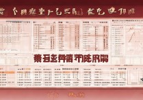 暨南大学录取计划公布了吗？2026 年暨南大学各专业录取分数线是多少