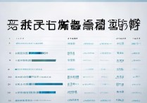 民办专科学校最新排名榜？广东民办专科学校排名前十有哪些？