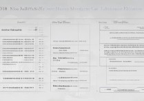 深圳大学 2018 录取分数线是多少？深圳大学 2018 年各专业录取分数及位次查询