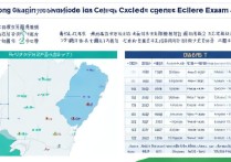 山东春考专科分数线是多少，专科学校专业投档位次排名怎么查？