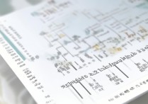 长安大学高中录取线是多少，历年录取分数线是多少？