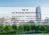 江西医学专科学校排名前十有哪些？|江西卫校择校指南与热门专业解析