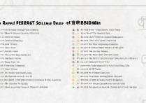 北京有哪些外地专科学校？2024最新排名榜出炉！