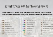 广东本科大学录取分是多少？2026年最低多少分能上？