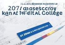 泰安医学院录取分数线是多少，2017年药学专业多少分能上？