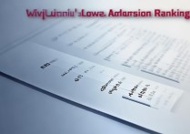 五邑大学最低录取排名为何如此之低？背后原因及影响解析！