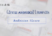 甘肃医科大学录取分数线是多少？2026年最低多少分能上？