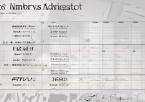 宁夏大学录取人数是多少？2026 年宁夏大学各专业录取人数