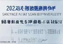 二本大学在川录取分数线是多少，2026最低分好考吗