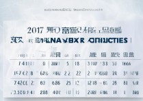 河北清华北大录取分数线2017是多少，多少分能考上？
