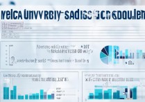 医学类大学录取分数线一般是多少，考医学院最低要多少分