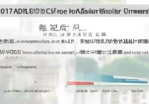 2017岭南师范学院录取分数线是多少，最低多少分能考上？