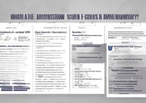 拉文大学录取分数线是多少？拉文大学录取要求高吗？