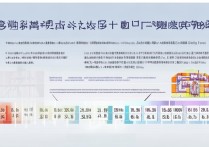 重点大学在江西录取分数线是多少，江西高考多少分能上重点？