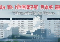 扬州大学 2018 年录取分数线是多少？扬州大学 2018 年各省录取分数及位次查询