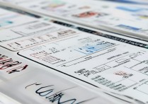 各大学专业录取原则是什么？2026 高考热门专业录取分数线及规则详解