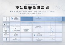 广州工程造价专科学校排名有哪些？哪所学校比较好？