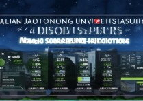 大连交通大学录取分数是多少？2026各专业分数线预测