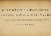 2018大理大学录取分数线是多少，录取通知书什么时候发放