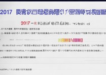金华职业技术学院分数线2017多少分能上？金华职业技术学院录取线查询