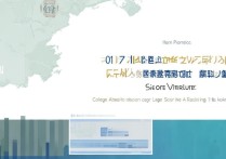 2017河南护理职业学院分数线是多少？高考录取线排名查询