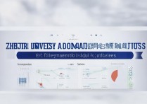 浙江大学在丽水录取分数线是多少，丽水考生考浙大要多少分？