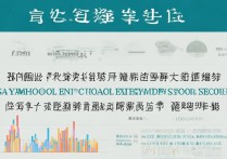 2017贵阳一中中考录取分数线是多少，最低录取分多少分