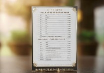 广西高等专科学校排名公办有哪些？广西公办大专学校排名怎么样？