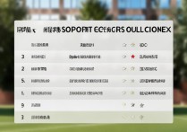 江苏体育类专科学校排名怎么样，哪个学校好？