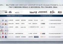 部队专科学校排名重庆大学？重庆都有哪些大学及军校排名？