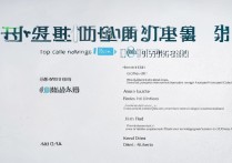 河北专科学校排名如何，河北前十专科学校有哪些？