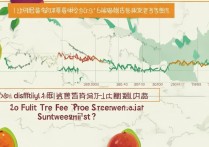 西南大学果树学录取难吗？西南大学果树学录取分数线是多少