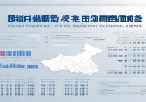 2011福建高考分数线