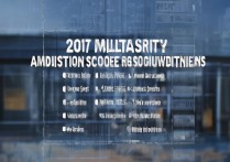 2017军事大学录取分数线是多少，报考条件有哪些