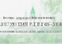 2017北京人民大学录取分数线是多少，文科理科最低分是多少