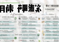 北京幼师专业排名如何，北京有哪些公立幼师学校在招生