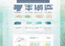 福州大学录取排名多少，福州大学录取难度大吗