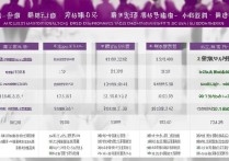 贵州大学文科要多少分？| 最新录取位次及分数线查询