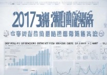 2017 年中考德惠实验分数线是多少？历年录取分数查询