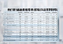 浙江二本大学录取排名如何，高考多少分能考上？