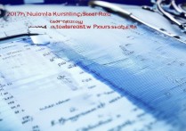 2017年护考分数线什么时候公布，2017年护考分数线查询